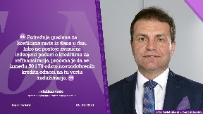 Potražnja kredita za refinansiranje